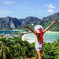 Отзыв от Ольга - Виза Destination Thailand